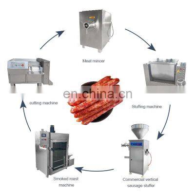 Small Electric Automatic Sausage Stuffing Sealant Filling Making Machine 30l Electric for Manufacturing Sausage photo-2