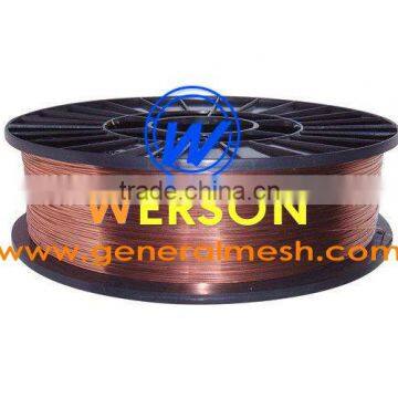 CO2 MIG Welding Wire