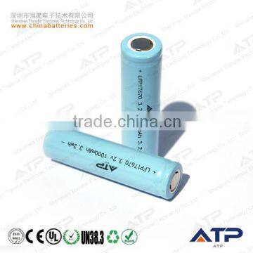 Alibaba rechargeable 3.2v 1000mah 17670 battery / 1000mah lifepo4 cell 17670 / lifepo4 battery 17670 3.2v 1000mah