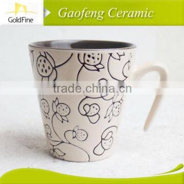 ceramic mug porcelain mug