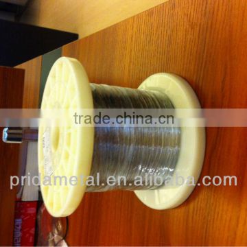 inconel 600 wire UNS N06600 wire