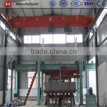 factory machine aac panel cutting machine,aac panel plant