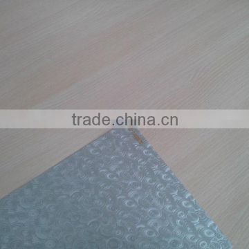 pancel furniture panel indoor decorative pvc film