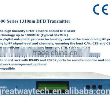GWT3300 Series 1310nm DFB Transmitter/DFB laser CATV 1550nm Optical Transmitter