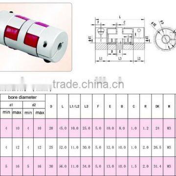 GFC 95 mm Pipe Quick Flexible Rubber Shaftcoupling photo-5