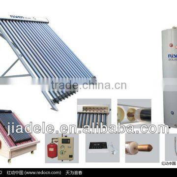 solar collector