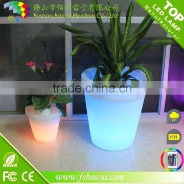 LED Round Pot