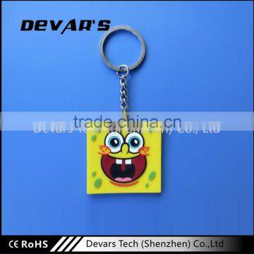 Factory directly sale different beautiful design homemade keychain with eco-friendly material