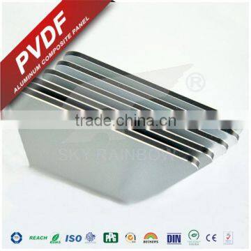 Nano-PVDF aluminum composite panel