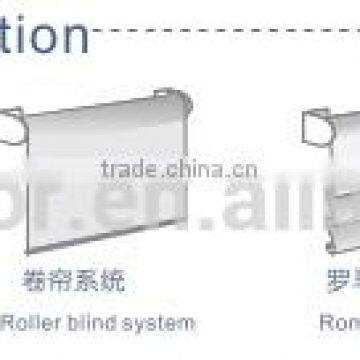 Roller Blind Motor 25mm Tubular Motor With Remote Control photo-5