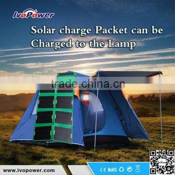 More Astonishing Green Solar Charger S-pm 1086