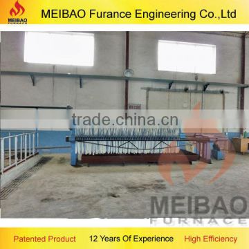 Liquid Sodium Silicate Equipment Supplier High Efficiency Machine ISO90001