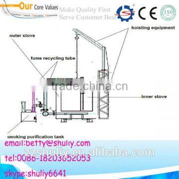 Charcoal Making Machine| Briquetting Pressure Machine| Sawdust Briquetting Production Line Machine photo-6