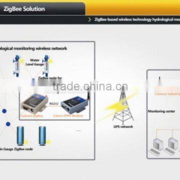 cm550-56h 3g hspa+ modbus rtu modem Zigbee with i /0 modem