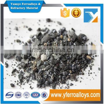 industrial material Aluminum Dross / Slag from China supplier