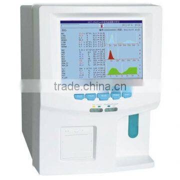 vet hematology analyzer