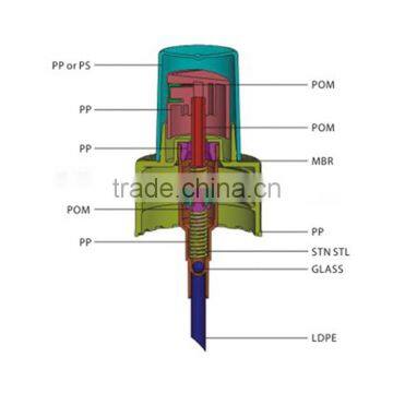 Hot Sale 20/410 360 Degrees Fine Mist Sprayer for Cosmetics Products photo-4