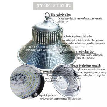 2017 Hot Sale CE RoHS IES Files 100w Shenzhen LED High Bay Light photo-3