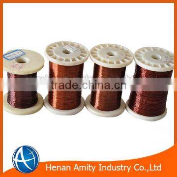 Round Enameled Aluminum Wire photo-4