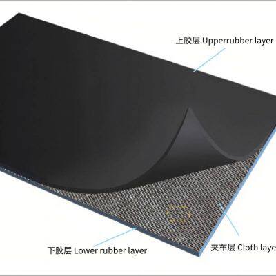 What is a layered fabric core conveyor belt?