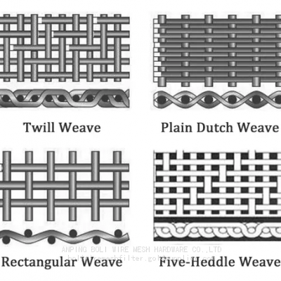 BOLI WIRE MESH SS 304 316 316L Plain Weave Woven/ Twill Weave/ Stainless Steel Wire Mesh Plain/ Dutch Weave tainless Steel mesh cloth For oil filter air filter making