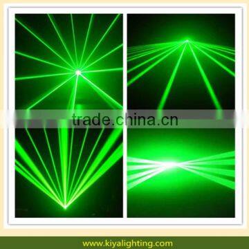 Hot Sale DJ Equipments New Products Laser Stage Light photo-2