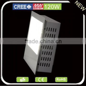 cree led kits retrofit modular new led canopy light