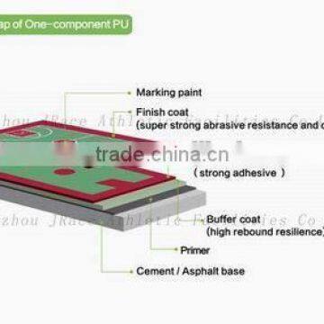 CE Chinese Paint Tennis Court Cover Material photo-5