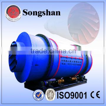 Mineral Slag Dryer supplier