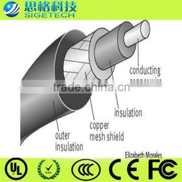 Factory Price Coaxial Cable bnc coax cable