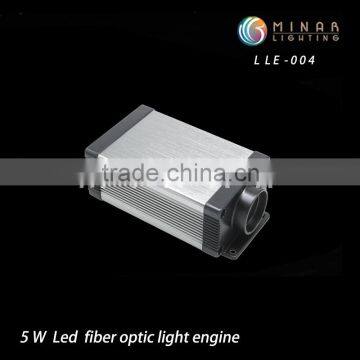 professional China manufacturer 6W RGB led fiber optic illuminator