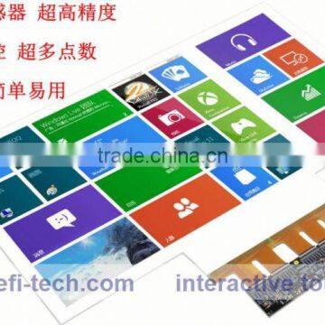 low price stand touch screen,monitor touch foil
