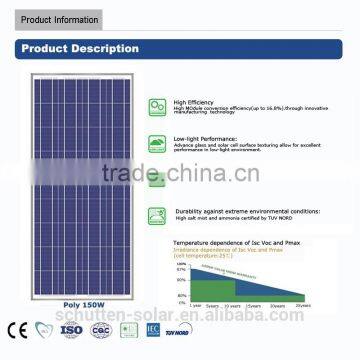Small Solar Panel Household Use Polycrystalline Solar Panel Solar Module 150w photo-2