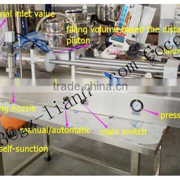 Shampoo Filling Machine, Semi Automaic Lotion Filling Machine, Piston Filling Machine photo-2
