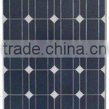 PV Solar Panel 75~90W