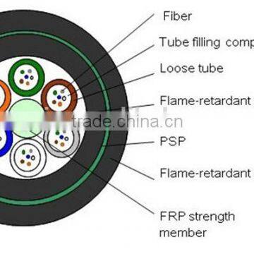 Fire resistant cable GJFZY53-FR fiber optic cable Changguang communication from China factory