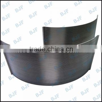 sieve bend wedge wire screen plate manufacturing