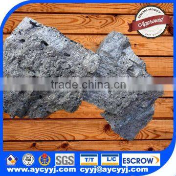 ferro silicon aluminum barium calcium / SiAlBaCa made in China