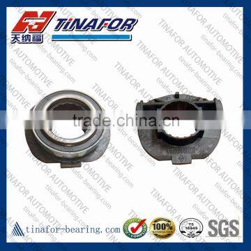 Clutch Release Bearing for RENAULT 7700102781 7700874780