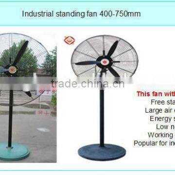 Effective free standing air cooler fan for workshops with good toughness