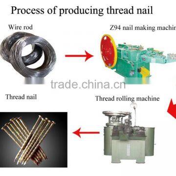 Z94 Low Noise Automatic Nail Making Machine Price photo-3