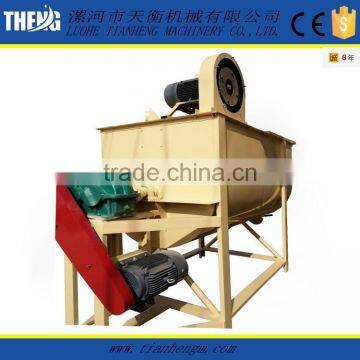 1t Horizontal Animal Feed Mixers Sale photo-3