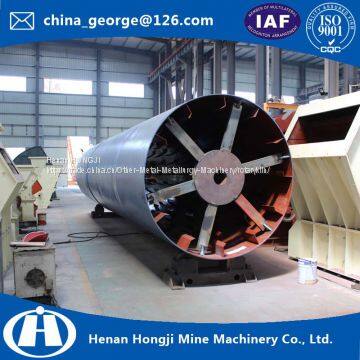 kaolin drying machine/kaolin rotary dryer price