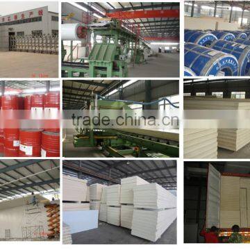Heat Insulation PU Cold Room Sandwich Panel photo-3