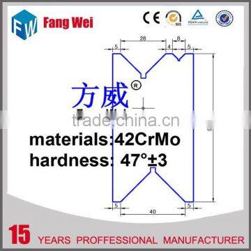 Factory in Anhui China hot sell roller press brake tooling