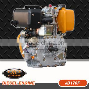 20hp Diesel Engine