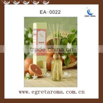 Best Selling Product for Home Decoration Perfume Diffuser photo-5