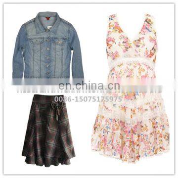 Selling Used Clothes Used Shoes to Africa Market photo-3