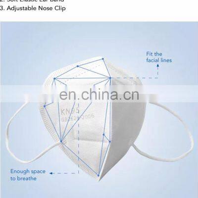 Non Woven Medical Facemask 5 Layer Kids Mask Kn95 Color Face Mask 3d Kn95 Mask photo-3