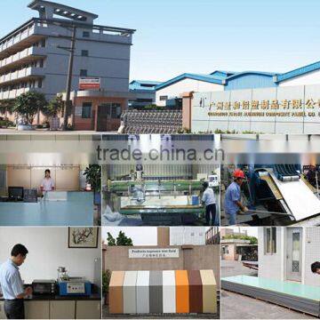 PVDF Outdoor Decoration Material for Building Cladding photo-3